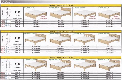 Postele EXCEL dvojlůžka, kolekce česká výroba