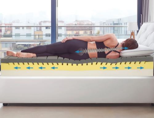 Matrace Magniflex MagniStretch 10, výška 25 cm, středně měkká, potah Outlast, Seaqual