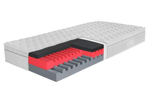 Matrace Hyggea 24