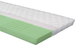 Set 2 ks matrací NINA pro rozkládací postele 90-170x200 cm, český výrobek