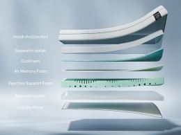 Matrace Dreamy ProComfort SUPREME (1)