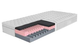Matrace Hyggea Soft 24