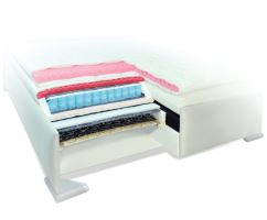 Postel boxspring premium RIALTO výroba na zakázku, český výrobek (9)