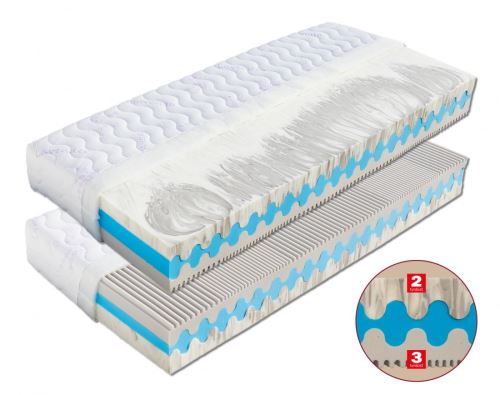 Matrace HELGA PanterFoam a Cellflex 90 x 200 cm