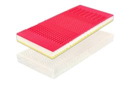 Matrace RIVIERA plus 80x200 cm, potah Relaxtic (4)