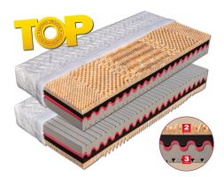 Matrace TIGRIS pěna TigerFoam a Cellflex 90 x 200 cm (1)