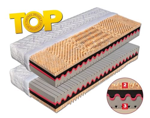 Matrace TIGRIS pěna TigerFoam a Cellflex 90 x 200 cm