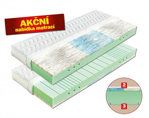 Matrace RIMINI PanterFoam 80 x 200 cm