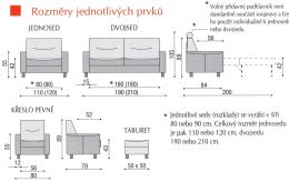 Čalouněná stylová sedací souprava PORTO český výrobek