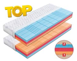 Matrace HELIOS HR studená pěna 90 x 200 cm + polštář Lukáš ZDARMA (1)