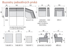 Čalouněná variabilní sedací souprava VARIANT český výrobek