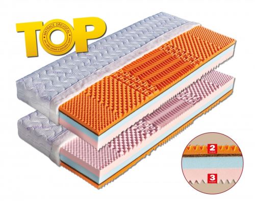 Matrace CAPRI s visco línou pěnou 80 x 200 cm