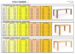 Jídelní stůl RUBION masiv dub, rozměr a barva dle výběru, český výrobek