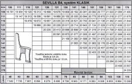Jídelní lavice SEVILLA B4 rovná, český výrobek