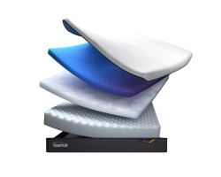 Matrace TEMPUR® PRO PLUS MEDIUM FIRM 90x200 cm, výška 25 cm, H4 středně tvrdá, potah QuickRefresh (5)
